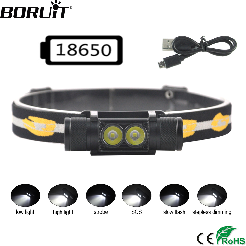 BORUiT-minifaro LED D25 Dual,  - Lolin D32 reseña y precio