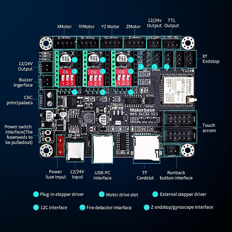 MKS DLC32 V2.1 Tablero Control - Doit Esp32 reseña y precio