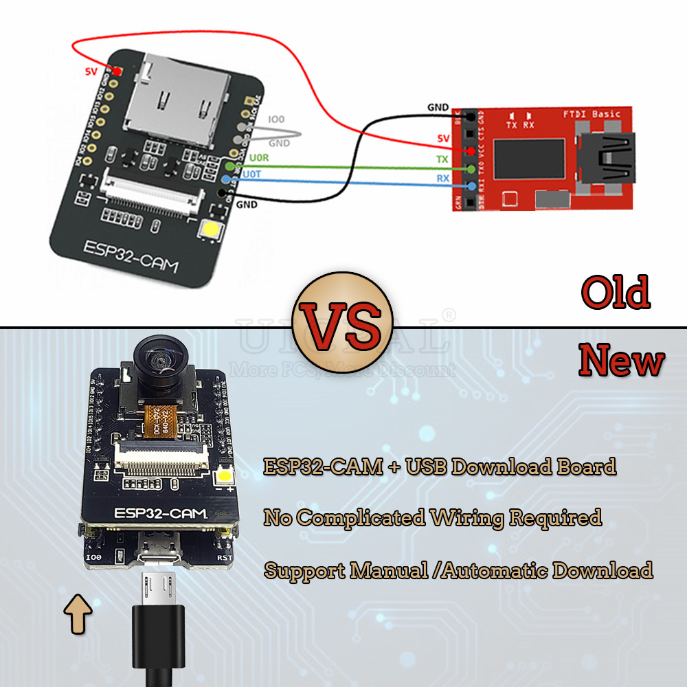 Placas de desarrollo de cámara - Olimex Esp32 reseña y precio