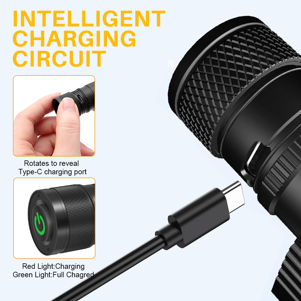 BORUiT D10 LED faro 18650 bate - Lolin D32 reseña y precio