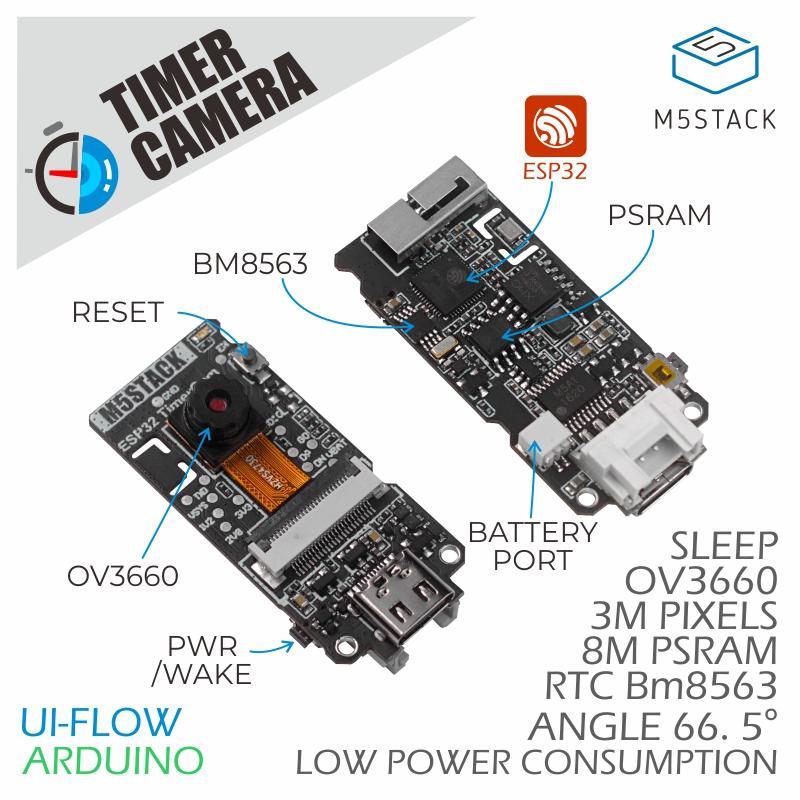 Cámara oficial con temporizado - M5Stack reseña y precio